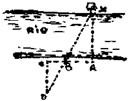 Diagrama de un río con los puntos X, A, B, C y D unidos por líneas de puntos