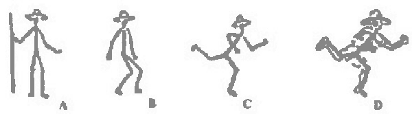 Cuatro figuras de un scout, de quieto a corriendo, marcadas con las letras A a D