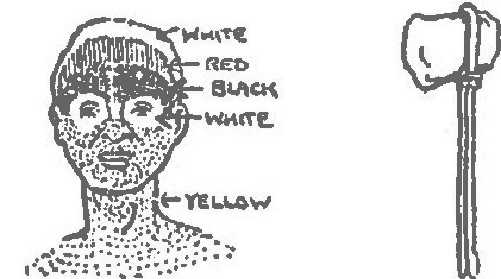 Esquema de una cara pintada con los colores indicados, y un hacha de piedra